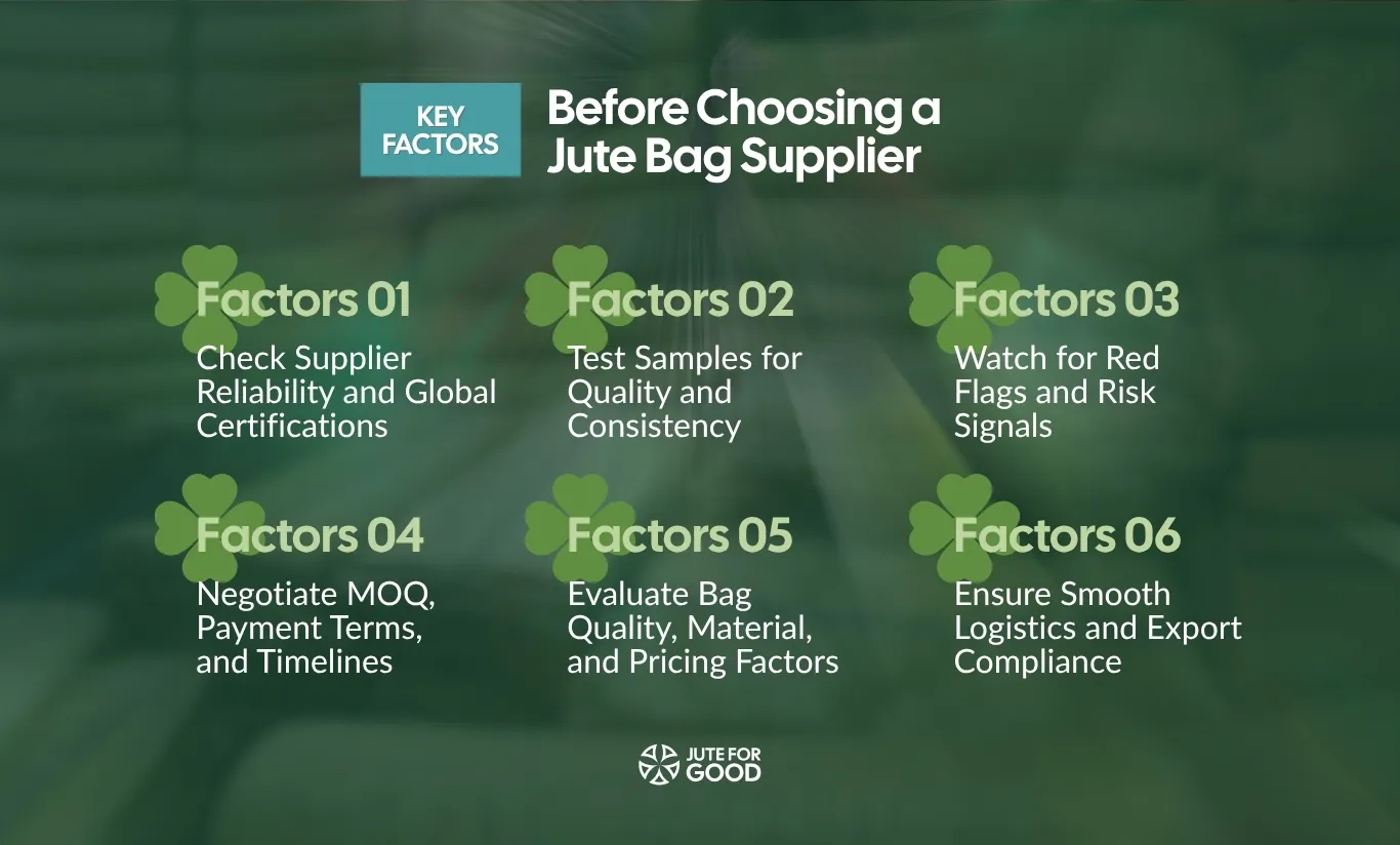 Before choosing jute bag supplier