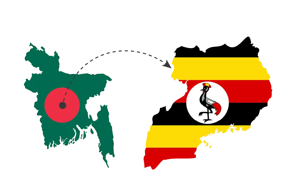 Map showing jute export route from Bangladesh to uganda.