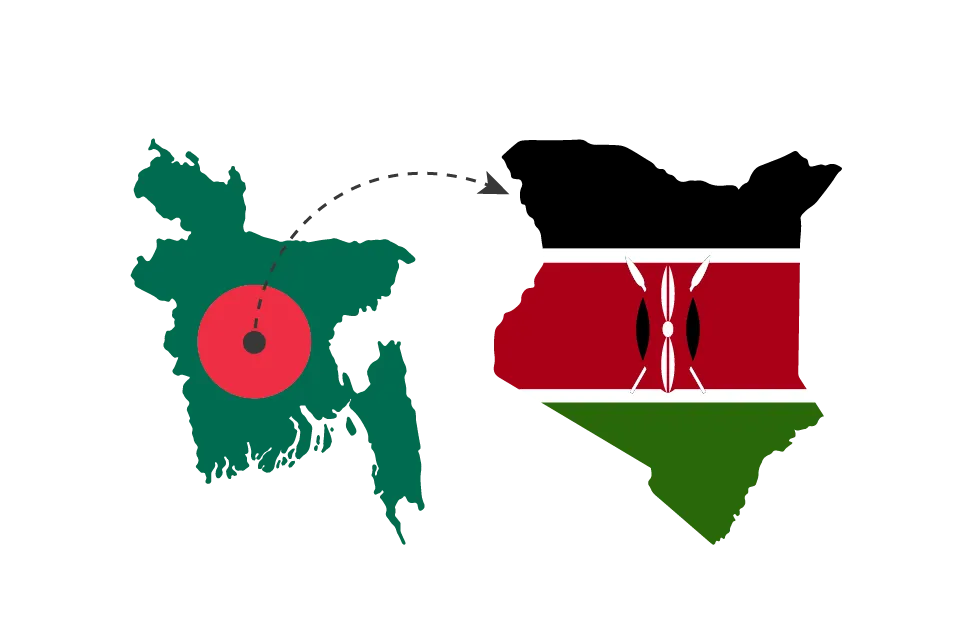 Map showing jute export route from Bangladesh to Kenya.